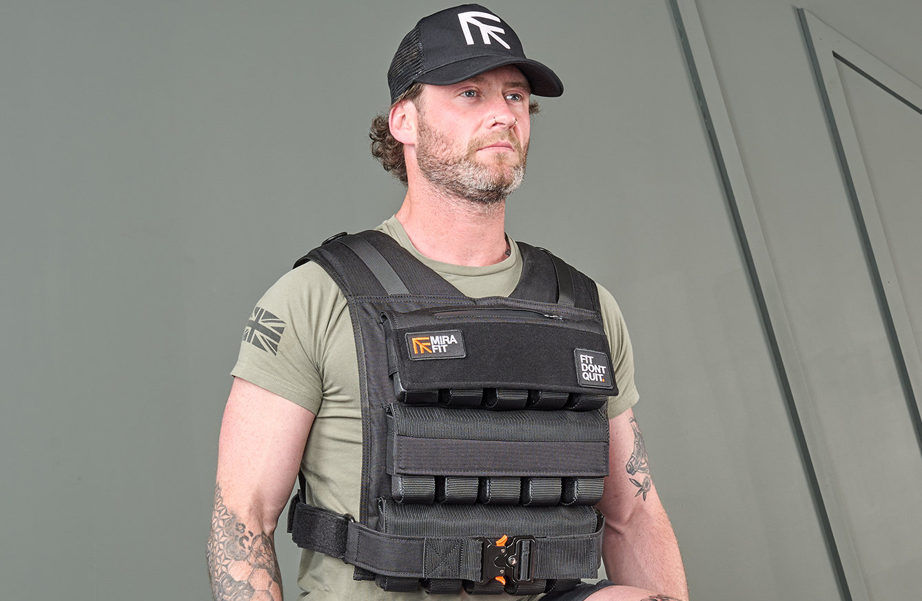 Wearable Weights