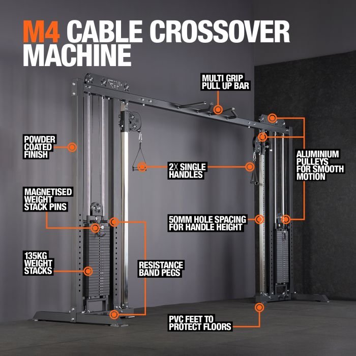 M4 Cable Crossover Machine Mirafit