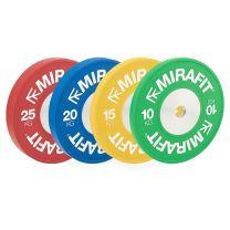 Mirafit Olympic Colour Competition Plates on Gym Mats