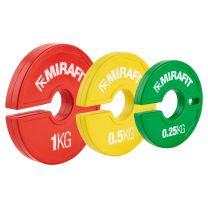 Mirafit Micro Change Plates sat on gym floor