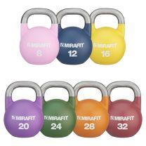 Set of Mirafit Colour Competition Kettlebells on gym floor