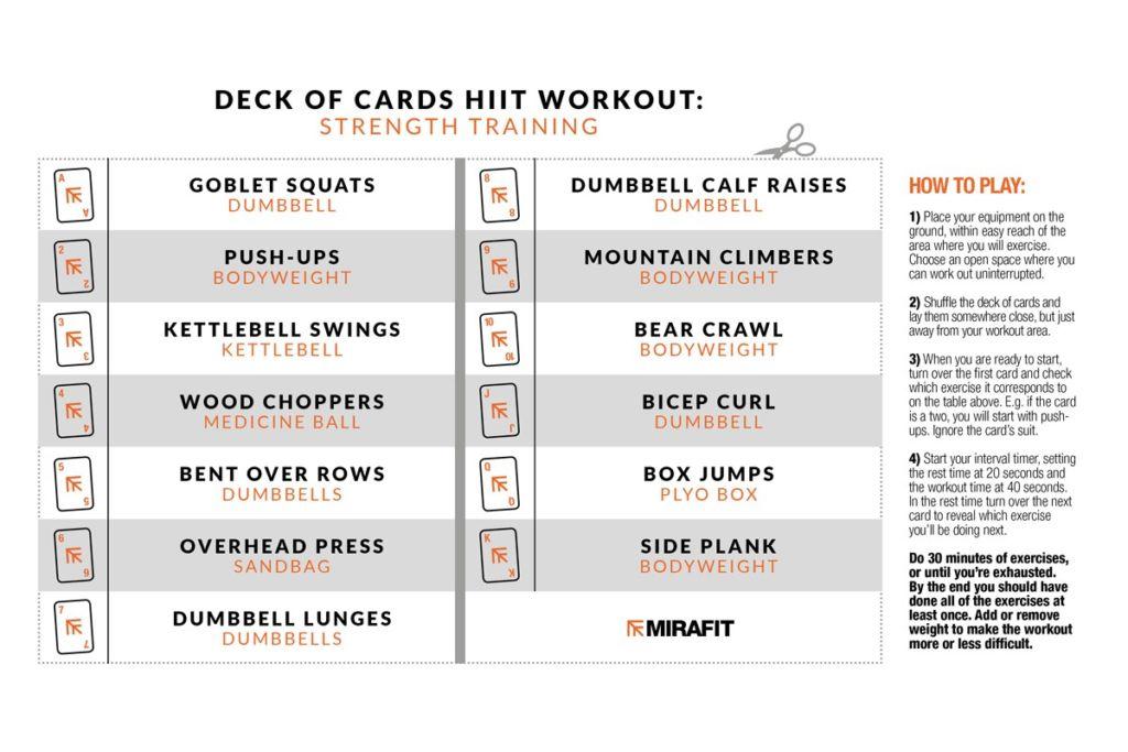 Mirafit Deck of Cards Workout This is the sheet to be printed off for people to assign exercises to different card numbers