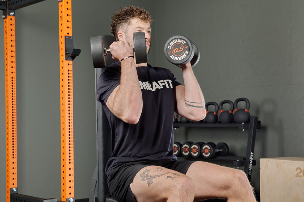 Muscle Groups Explained | Mirafit