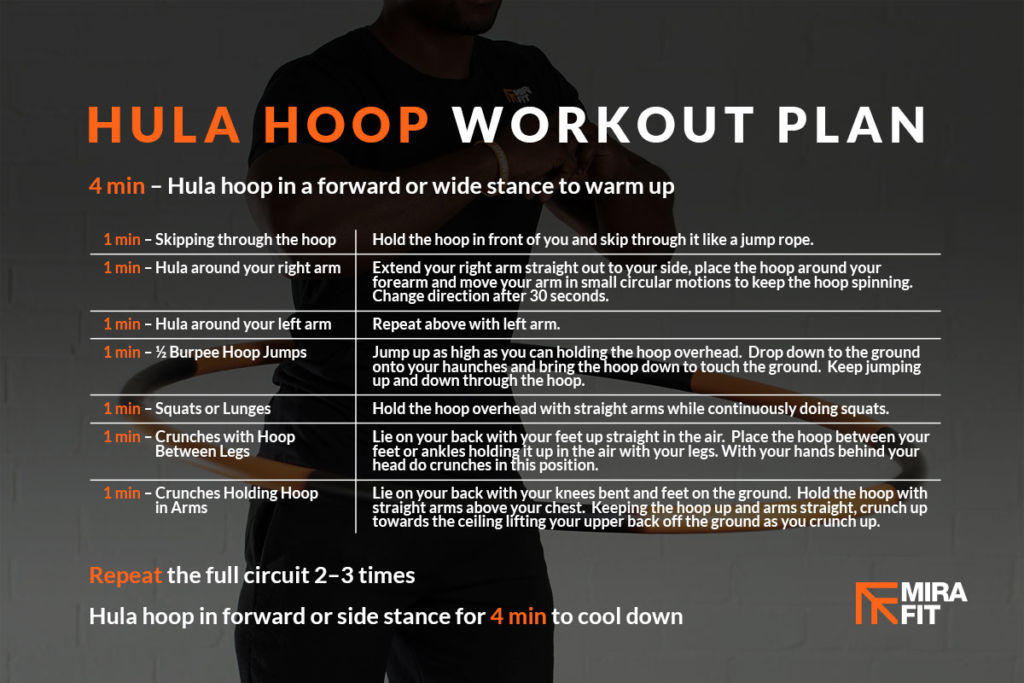 Hula Hoop Workout Mirafit ridged weighted Hula Hoop Workout guide