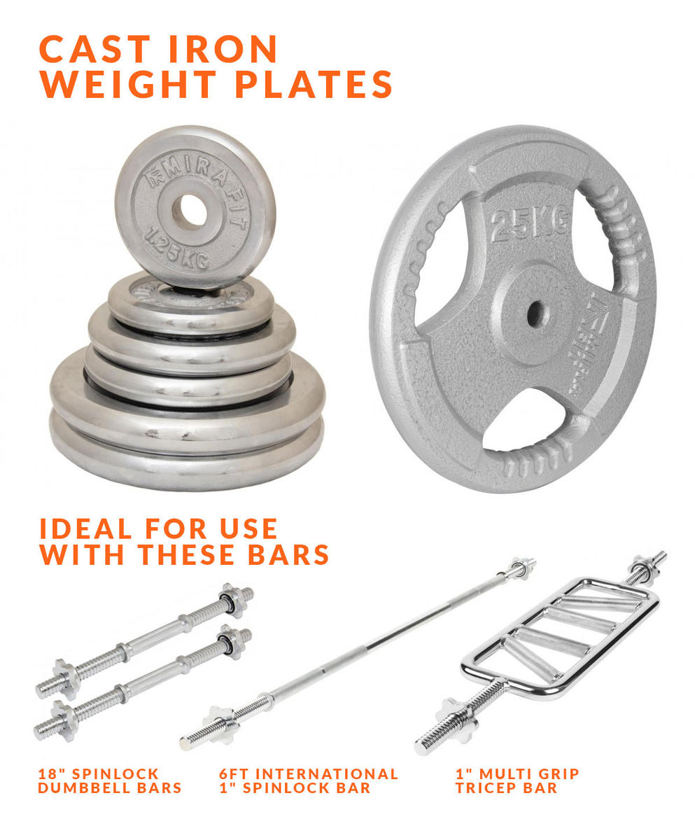 Best weight plates for beginners - Cast Iron