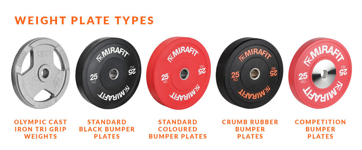 Weight plate types